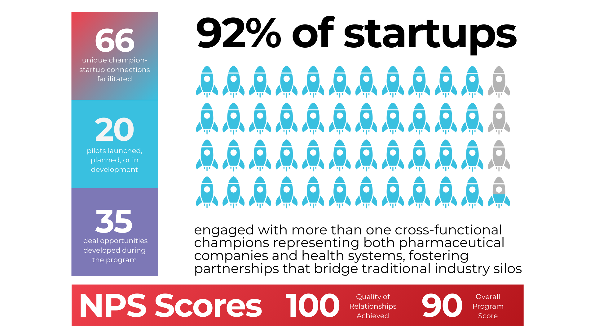 accelerator impact graphics (1)